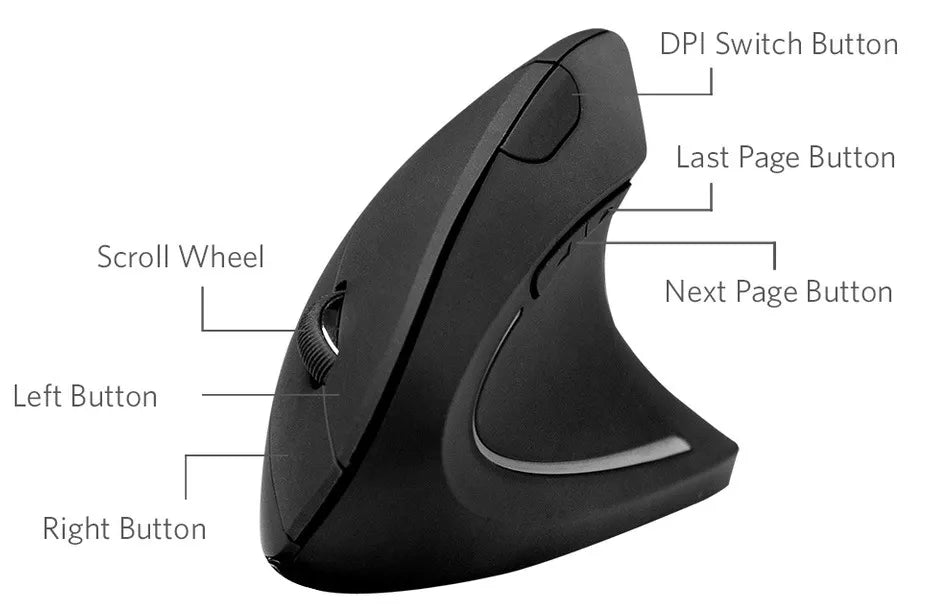 Mouse Vertical Inalámbrico Recargable Ergonómico Original V2