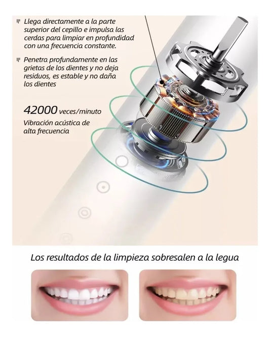 Cepillo de dientes eléctrico inteligente con temporizador de 6 modos