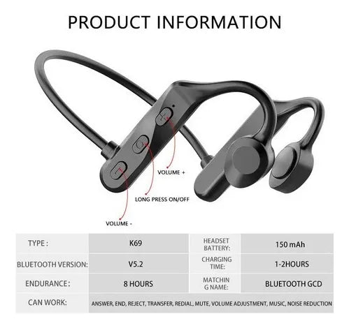 Audifonos De Conduccion Osea